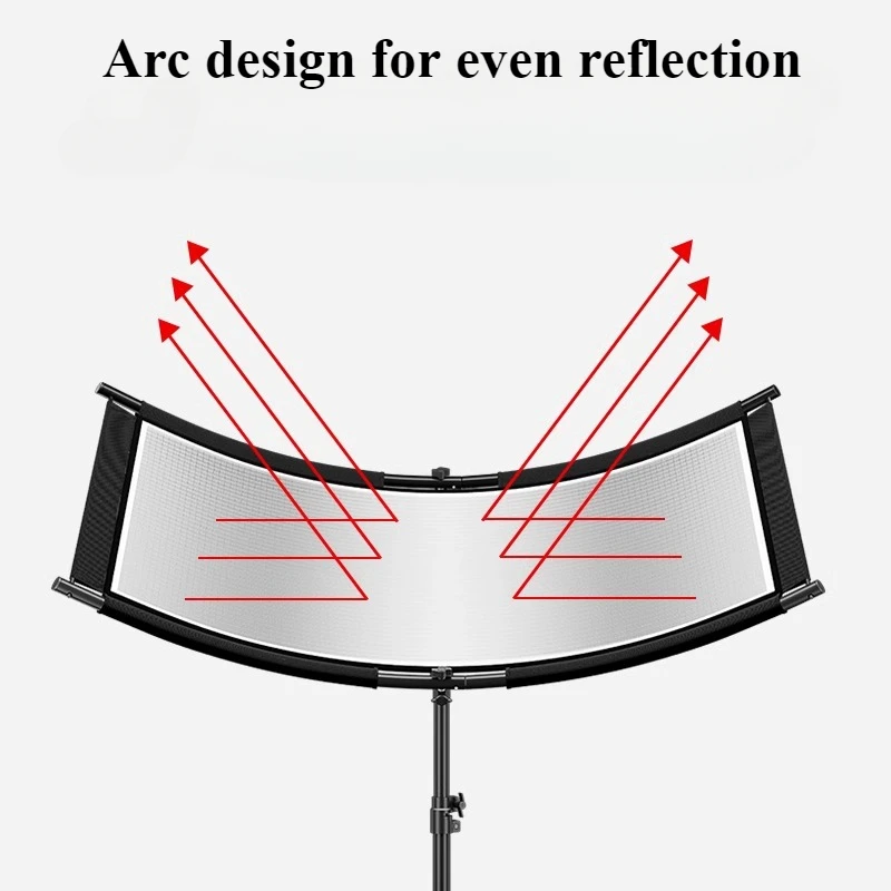 Photography Lighting Types - Réflecteur de Type U en tissu