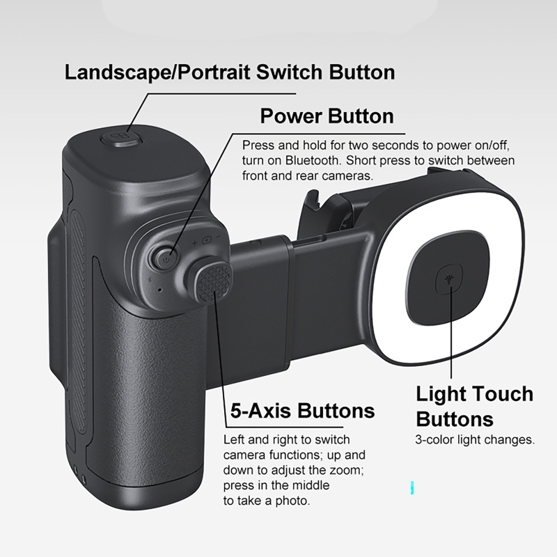 Photography Lighting Types - Assistant de caméra mobile avec trois