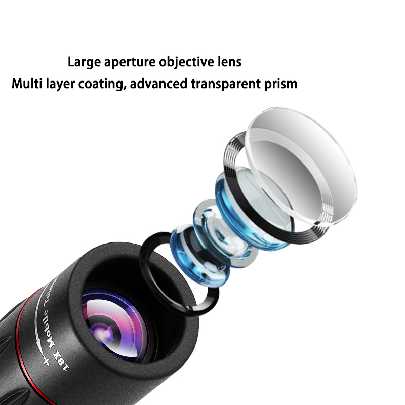 Télescope monoculaire portable - Photography Lighting Definition avis et prix
