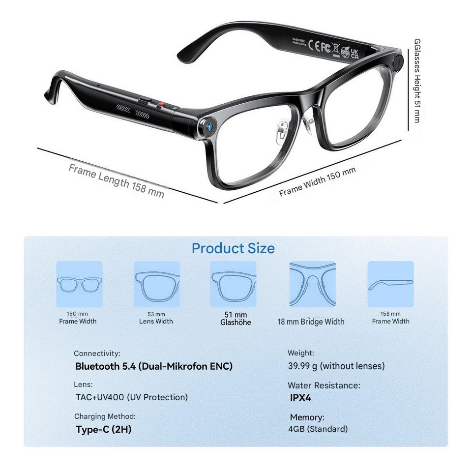 Lunettes Intelligentes IA avec - Photography And Lighting avis et prix
