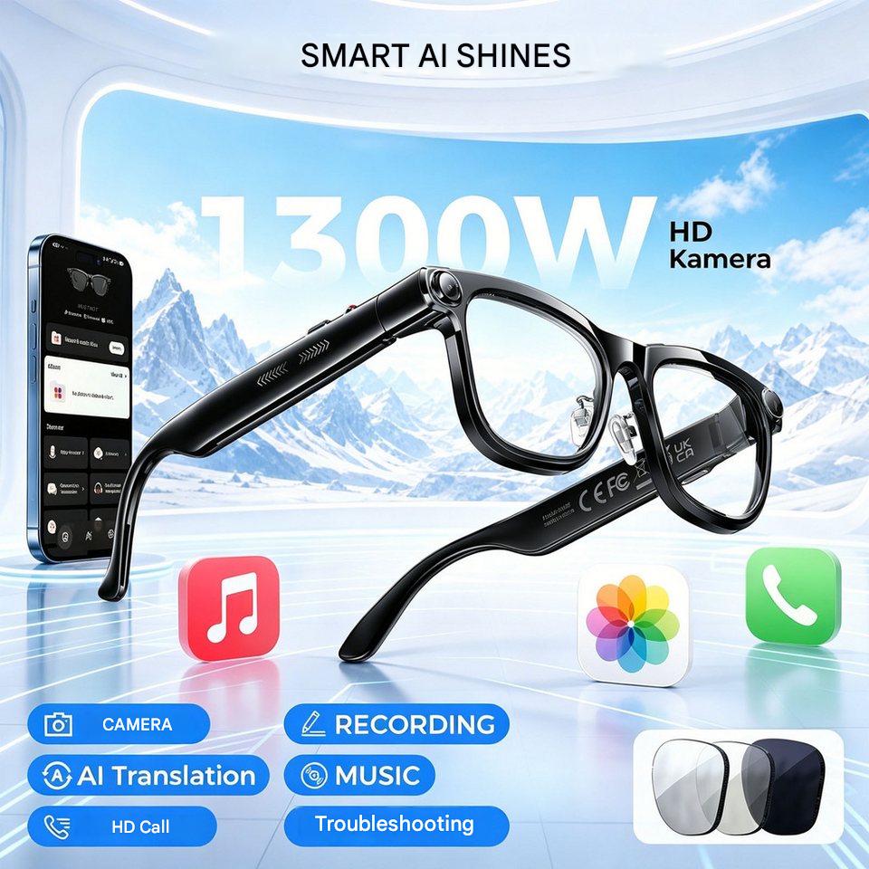 Lunettes Intelligentes IA avec - Photography And Lighting avis et prix