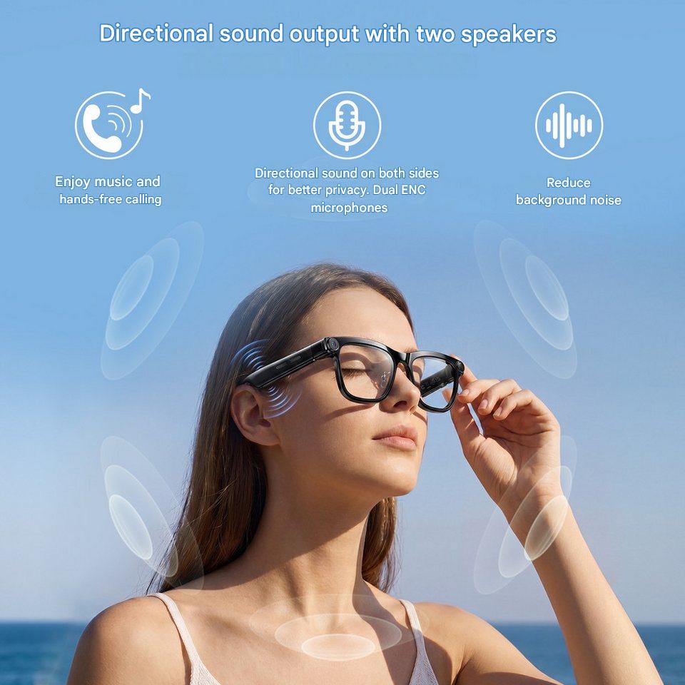 Lunettes Intelligentes IA avec - Photography And Lighting avis et prix