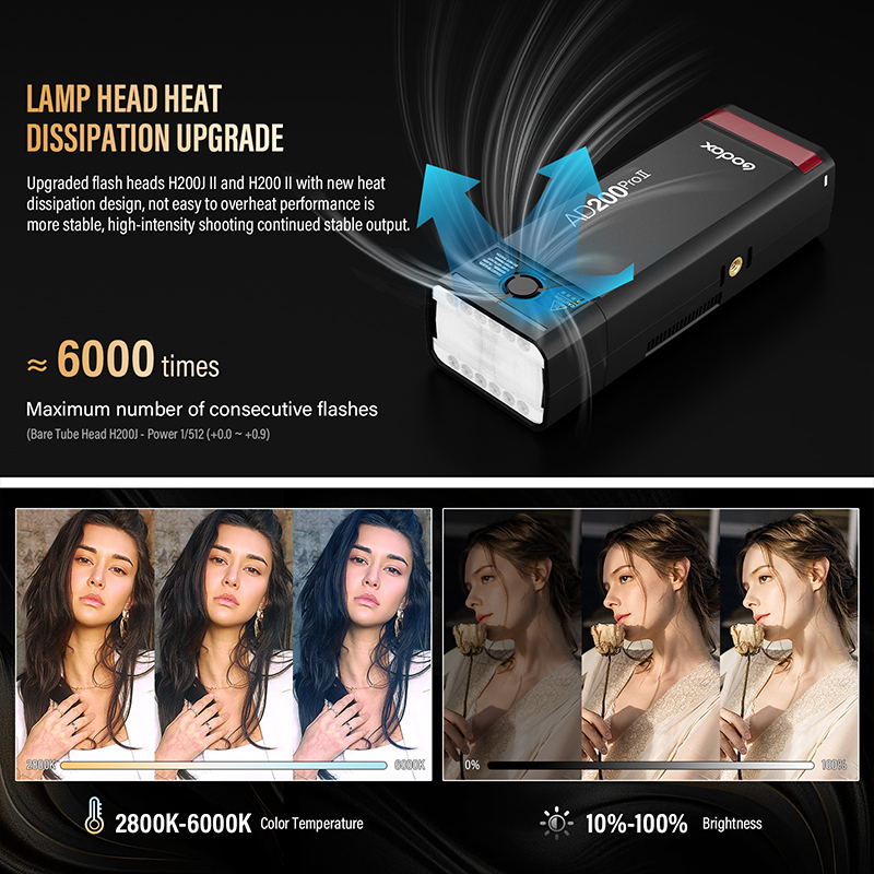 Godox AD200ProII TTL 2.4G camé - Photography Lighting Kit Godox avis et prix