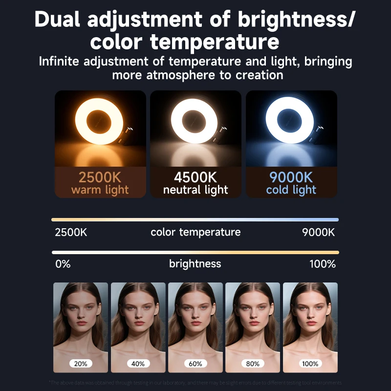 Lumière de remplissage LED pou - Photography Lighting Product avis et prix