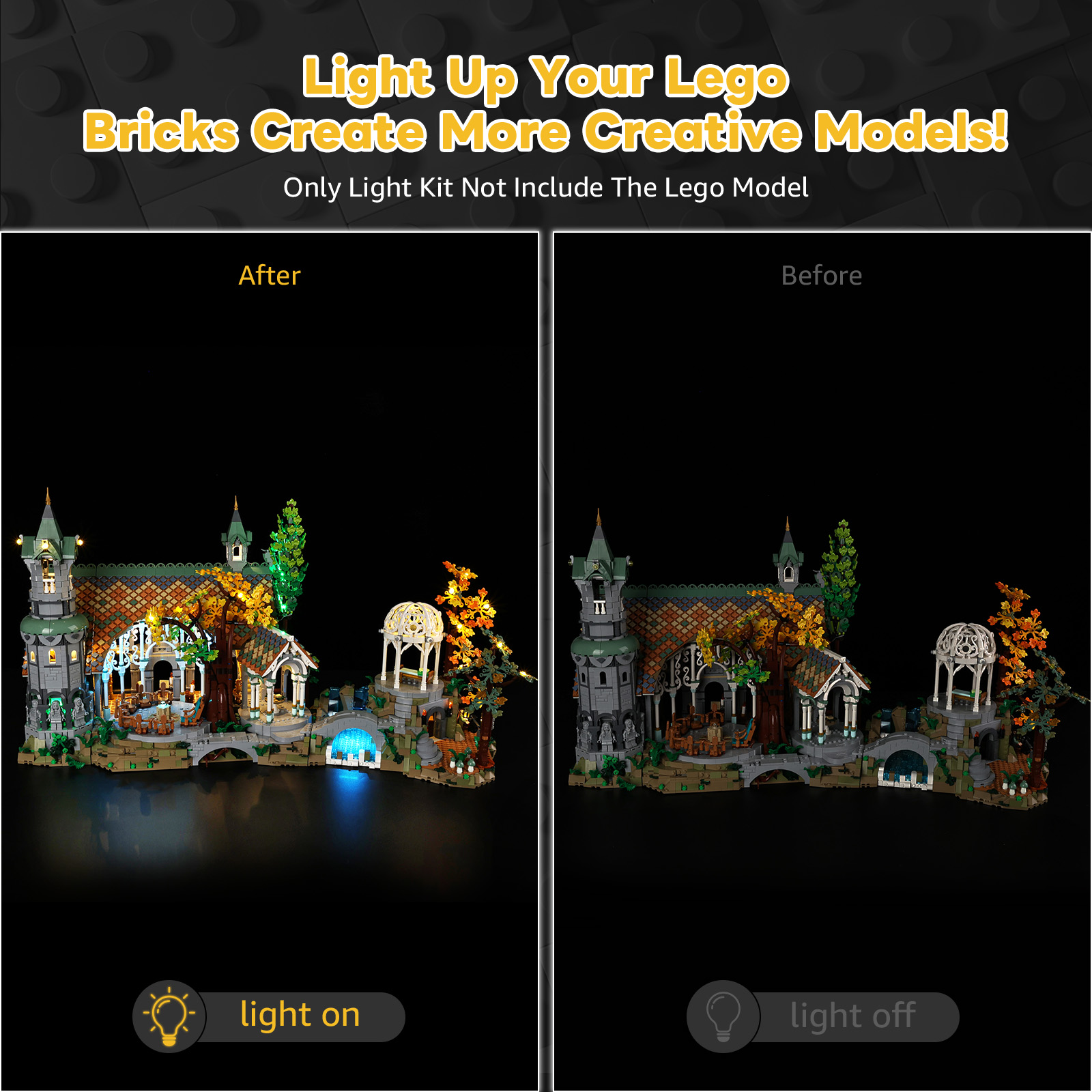 Ensemble de lumières LED créat - Led Ring Light 18 avis et prix