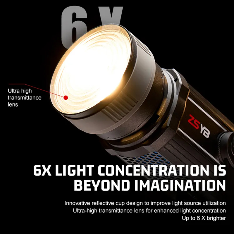 Adaptateur de lentille Fresnel - Photography Lighting And Background avis et prix