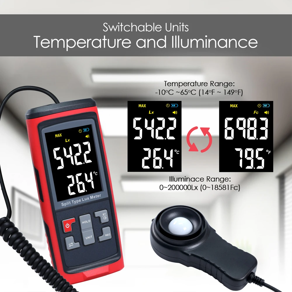 Illuminomètre numérique à lumi - Photography Lighting Types avis et prix