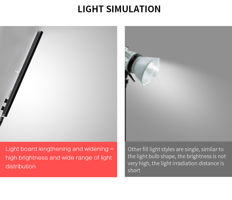 Kit d'éclairage à intensité va - Photography Lighting Kit avis et prix