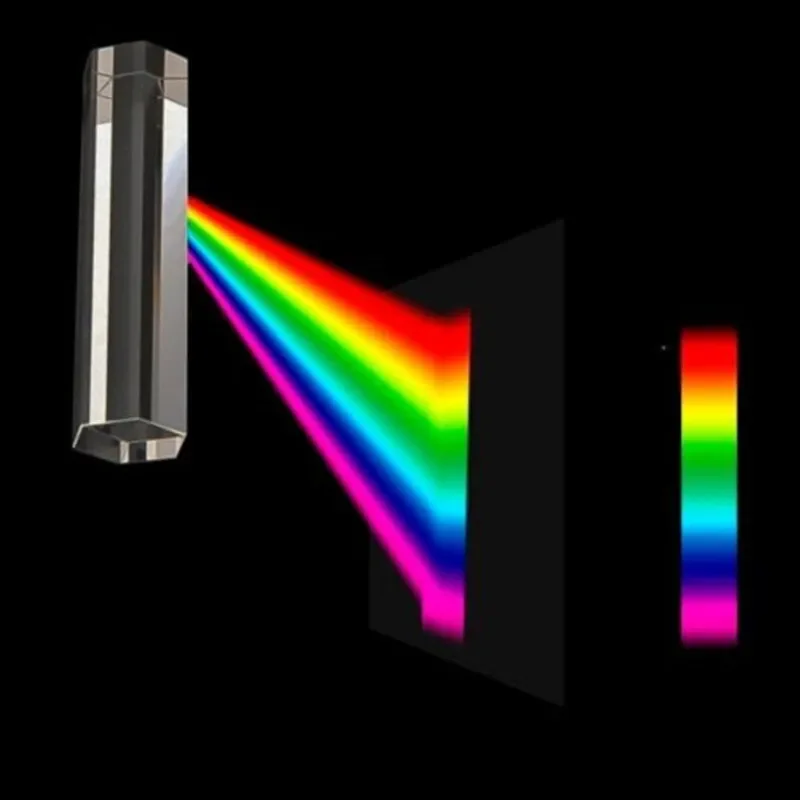 Prisme Hexagonal optique 16.4x - Photography Lighting Guides avis et prix