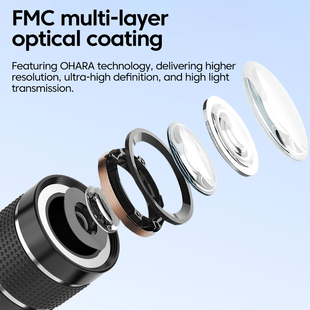 Objectif Téléphoto Universel 2 - Photography Lighting Definition avis et prix